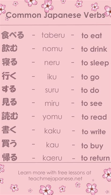 Most Common Japanese Adjectives Japan 24 Hours