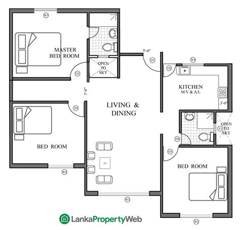 31 How To Approve House Plans In Sri Lanka Ideas In 2021