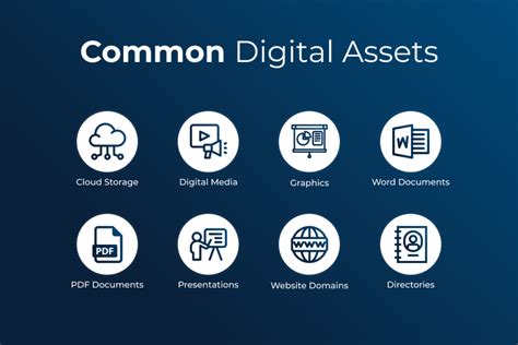 What Every Small Business Owner Needs To Know About Digital Assets