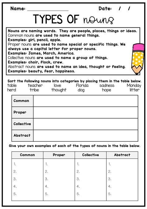 Proper And Common Noun Worksheets For Grade 2