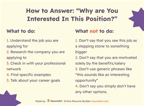 how to answer “why are you interested in this position”