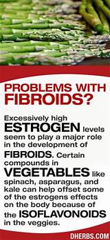 Images of Holistic Cure For Fibroids