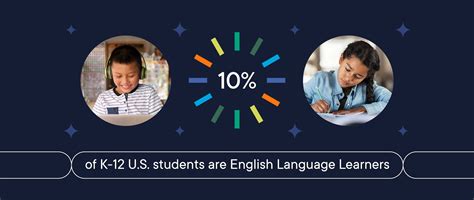 Enhanced Support For English Language Learners