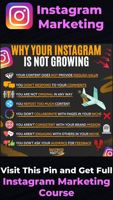 Instagram Marketing Social Media Marketing Online Business Social