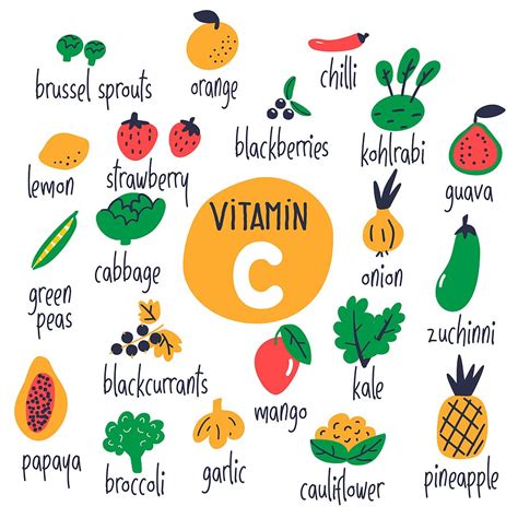 All About Vitamin C Benefits Functions And Daily Intake Homage