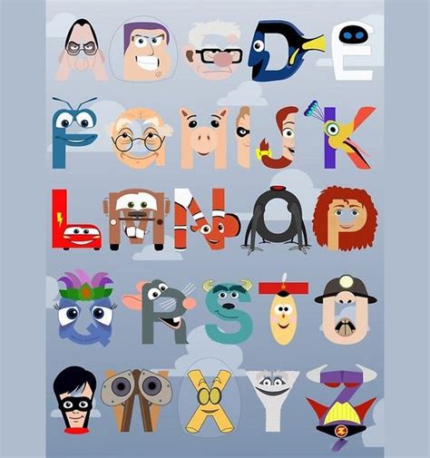 35 Best Printable Alphabet Posters And Designs Disney Alphabet Pixar