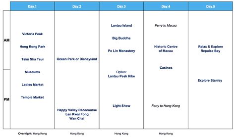 The Ultimate Hong Kong Itinerary 5 Days Spending 5 Days In Hong Kong