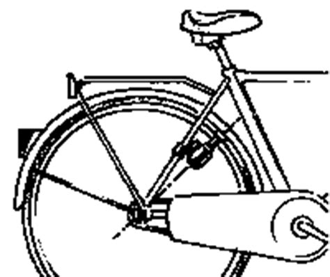 Ich würdet mir sehr helfen wenn ihr mir diese erklären könntet. Tipps u.Tricks