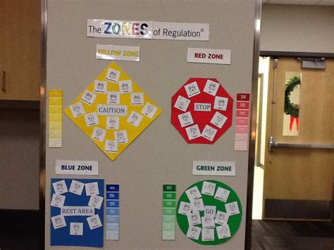 This is the expected zone for most learning in the classroom. Come to the Edge...: The Zones of Regulation