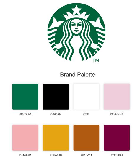 Starbucks on the turnpike color scheme for the home. Amazing Color Palettes of the Fortune 500, to Inspire Your ...