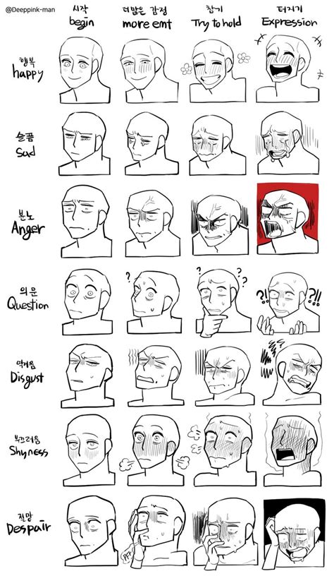 An Image Of Different Facial Expressions For The Characters Face And