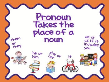 Both nouns and pronouns are important concepts in grammar and are studied under the parts of speech. Difference between Pronoun and Proper Noun | Pronoun vs ...