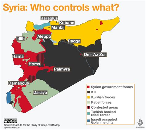 What Would Safe Zones Mean For The Syrian Conflict Isilisis Al Jazeera