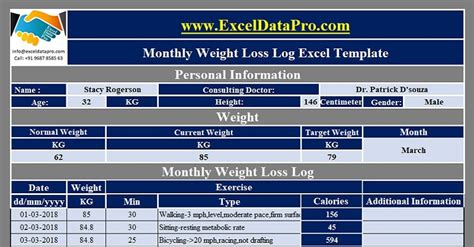 Download Monthly Weight Loss Log With Charts Excel Template Exceldatapro