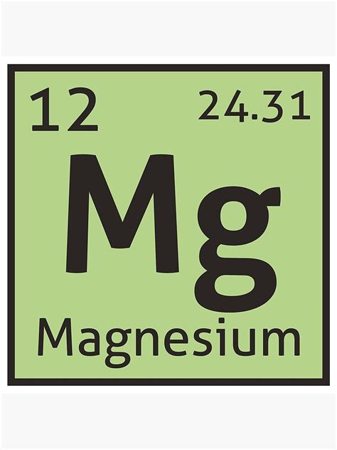 The Periodic Table Magnesium Poster By Destinysagent Redbubble