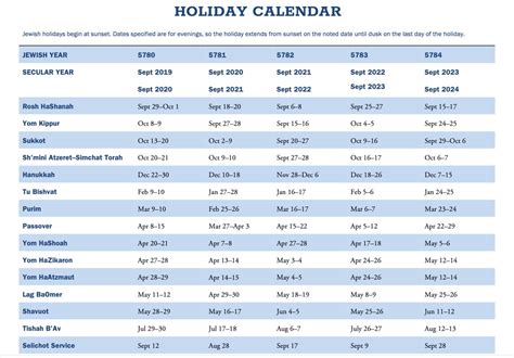 Calendar Of Jewish Holidays Congregation Beth Yam Hilton Head Sc