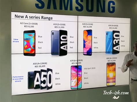 Heres Samsungs 7 New Smartphones For The Kenyan Market Techish Kenya