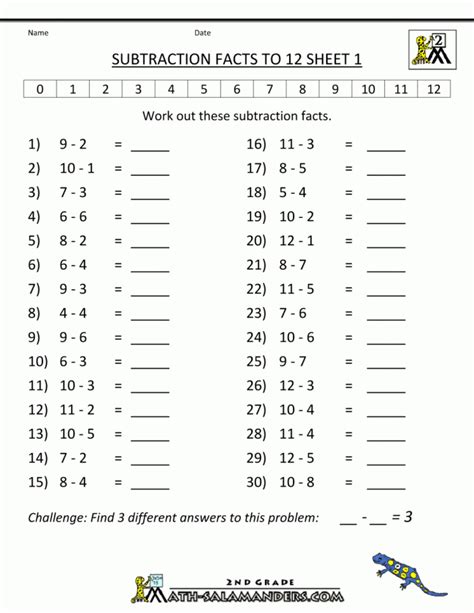 12th Grade Math Worksheets — Db