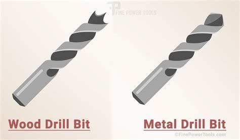 Wood Vs Metal Drill Bits Identify Differences And Types 2023