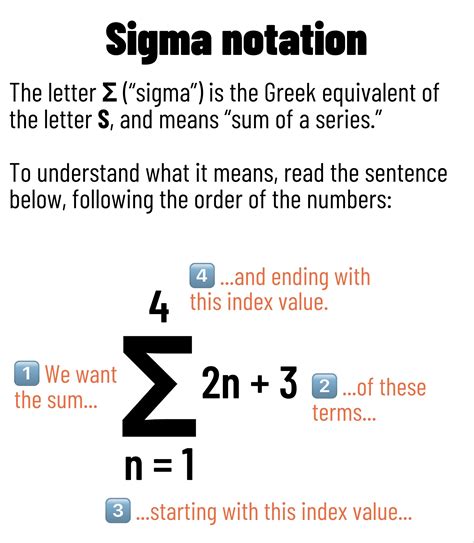 Sigma Notation Global Nerdy