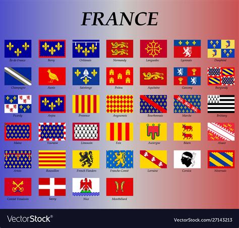 Different French Flags