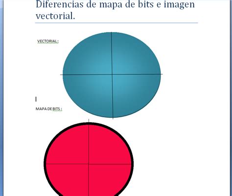 Diferencia Entre Imagen Vectorial Y Mapa De Bits Esta Diferencia