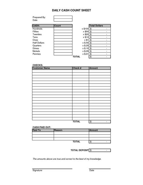 Daily Cash Count Sheet Template Sheet Counting Worksheets Counting