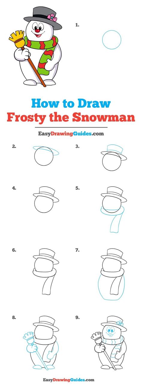 how to draw frosty the snowman really easy drawing tutorial