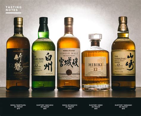 5 Best Japanese Whiskies Gear Patrol