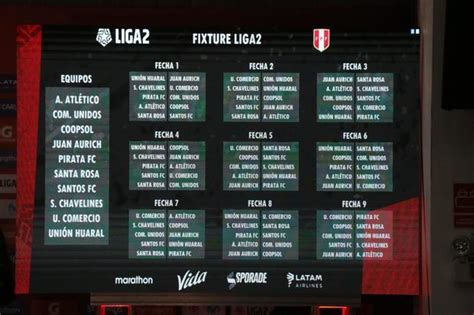 LIGA 2 EN VIVO Resultados Partidos Fixture Y Tabla De Posiciones De