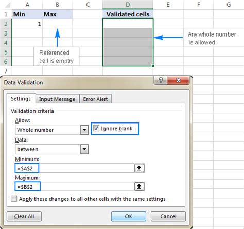 How To Use Data Validation In Excel Custom Validation Rules And Formulas