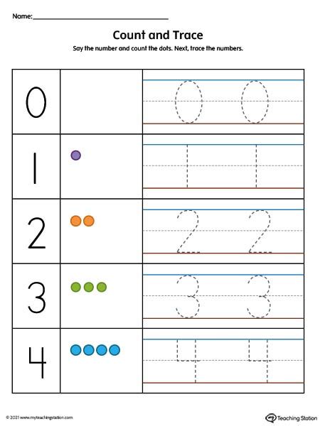 Counting And Tracing Numbers Worksheets