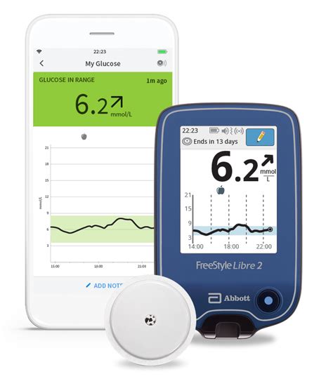 Getting Started With The FreeStyle Libre System FreeStyle Blood Glucose Meters