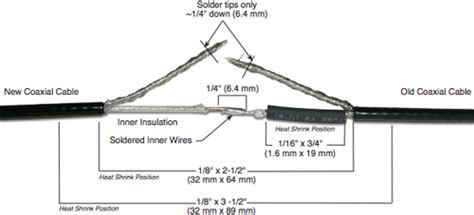 102 Water Level Indicator Cable Splice Instructions