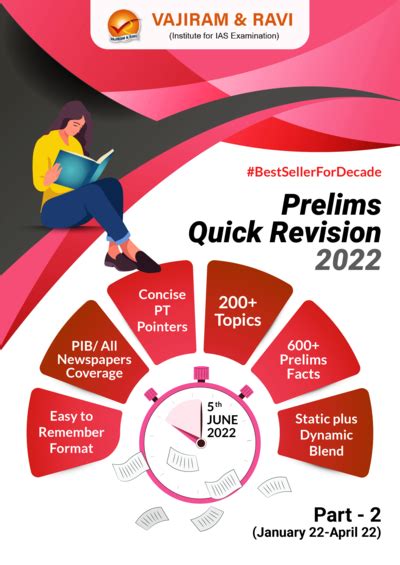 Upsc Current Affairs 2024