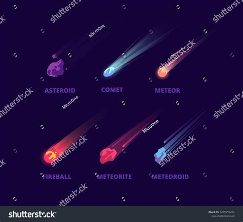 Comet Asteroid Meteorite Cartoon Space Objects Stock Vector Royalty