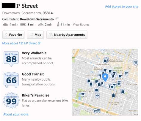 Walk Score Getting Around Sacramento