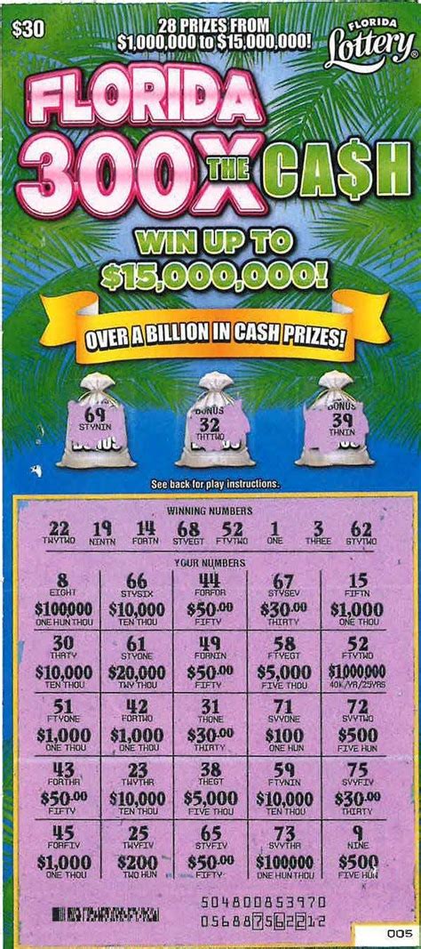 1 Million Winning Lottery Scratch Off Ticket Claimed By Jensen Beach Man