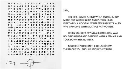 Zodiac Killer S Character Cipher Solved After Years Off