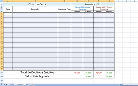 Fluxo De Caixa Mostra Crédito E Débito De Empresa Veja Como Fazer No