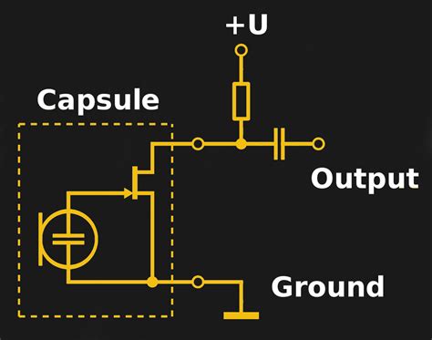 A Bit More Than A Microphone The Electret Story Hackaday