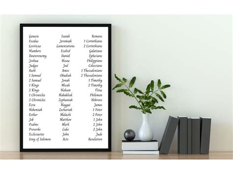 Books Of The Bible Printable Poster 66 Books Of The Bible Digital