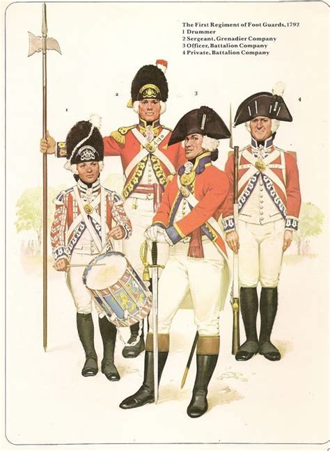 British 1st Regiment Of Foot Guards Drummer Grenadier Company