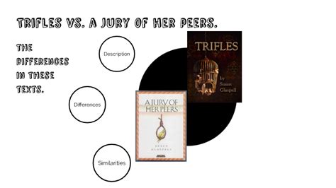 Trifles Vs A Jury Of Her Peers By Alex Lograsso On Prezi