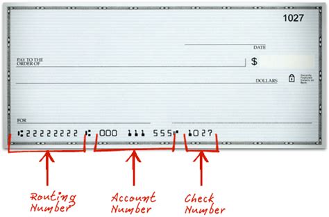 You received a new pnc credit card and you don't know the process of pnc bank credit card activation. You should probably know this: Aba Routing Number Lookup And Validation - Financial Planning