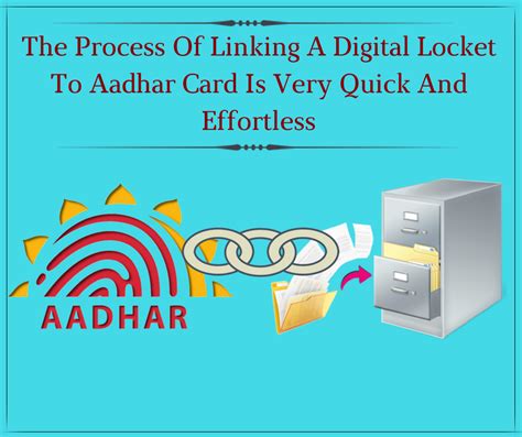 Pin by FinFYI on Aadhar Card | Aadhar card, Cards, Digital