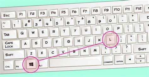14 Secret Hidden Keyboard Combinations That Few People Know About