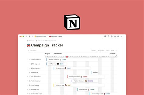 Notion Redesign Create A Timeline Productivity Apps Hypothesis