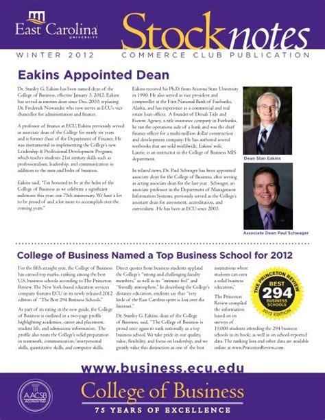 College Of Business East Carolina University