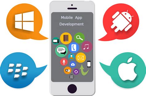 Some Features That Could Make Your Mobile App A Success Brainvire Blog